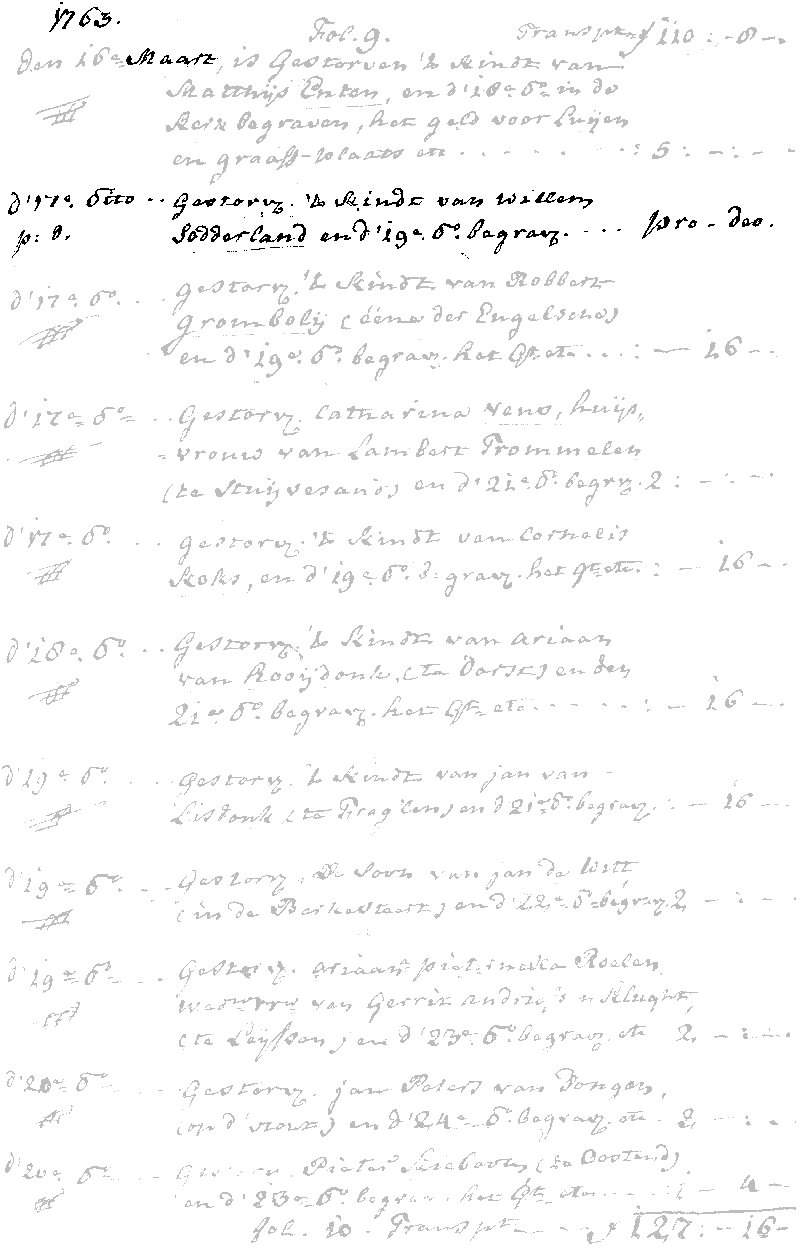 17630317 ovl reg kind van Willem Sodderland